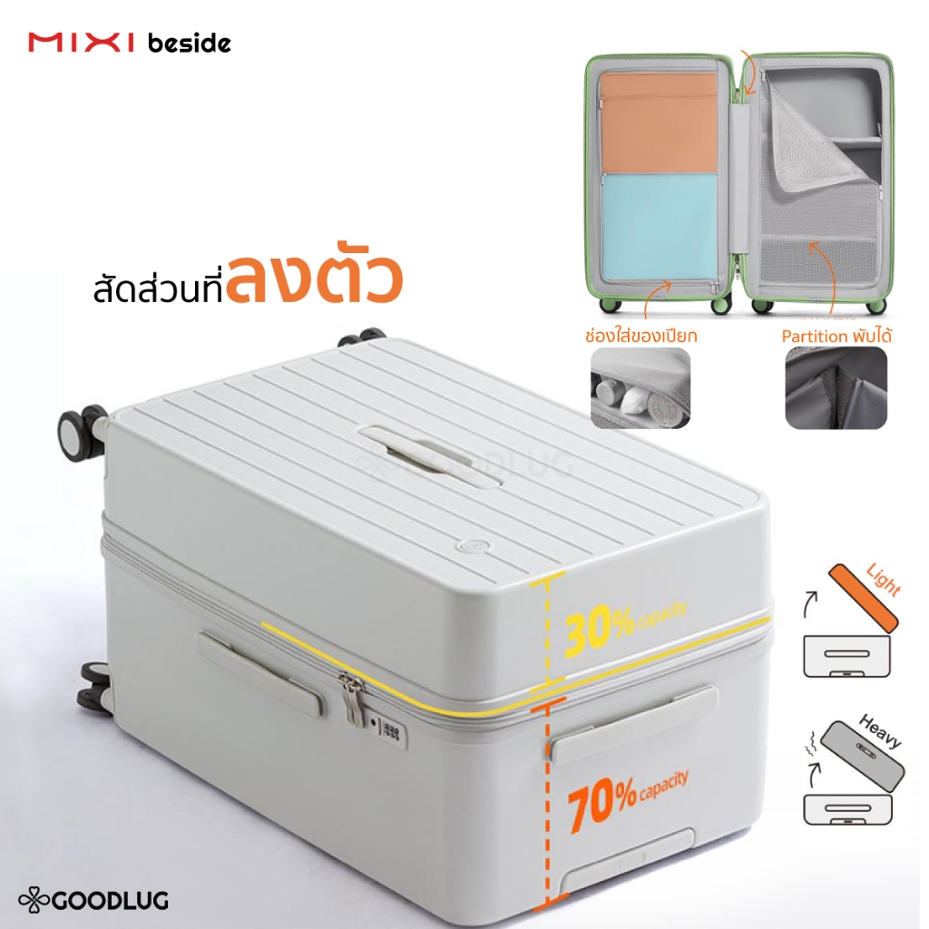 MIXI Beside - Image 4